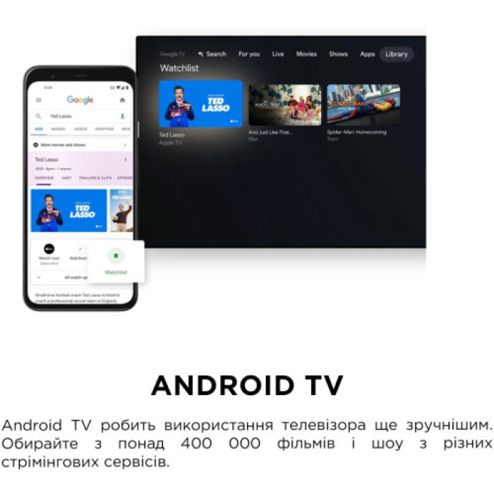 Телевізор TCL 32S5K