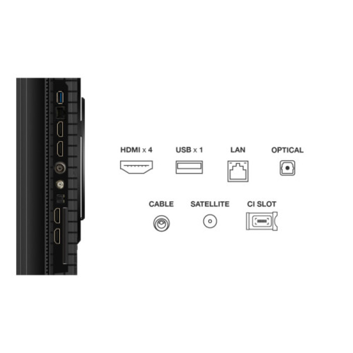 Телевізор TCL 75P8K