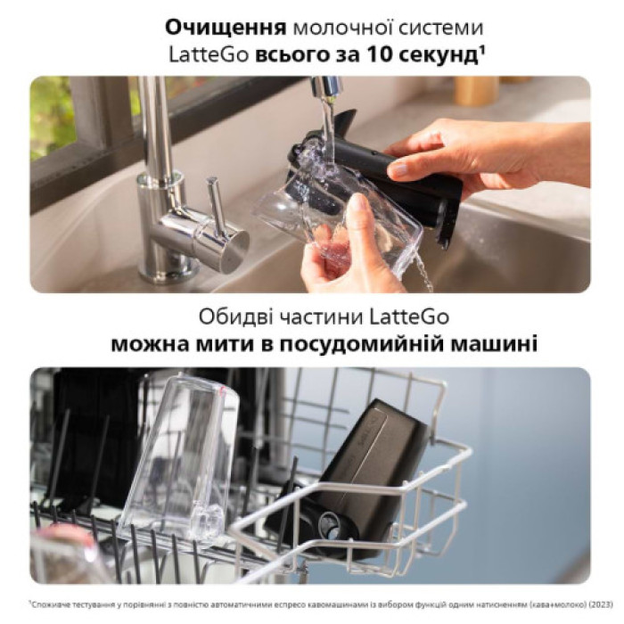 Кавомашина Philips EP5544/50